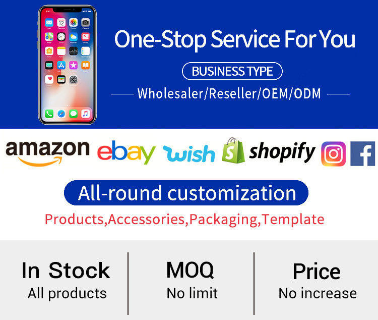 Innovative Privacy Screen Protector Anti Glare Tempered Glass For IPhone 15 Plus 15 Pro Max