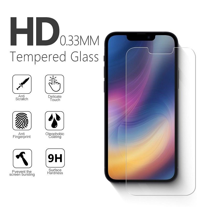 Innovative Privacy Screen Protector Anti Glare Tempered Glass For IPhone 15 Plus 15 Pro Max
